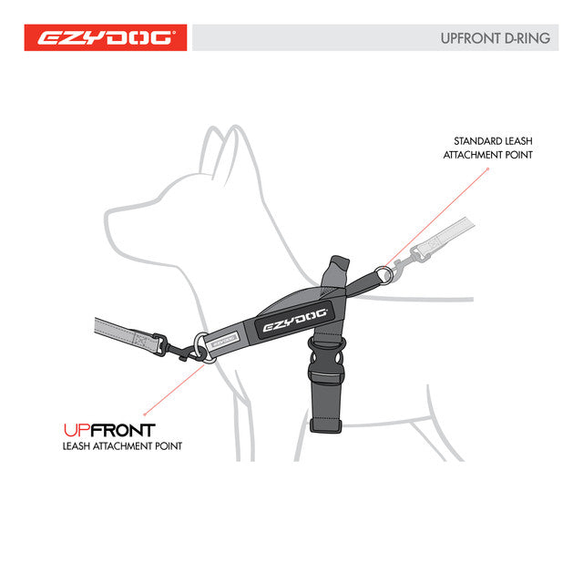 EzyDog UpFront D-Ring Attachment