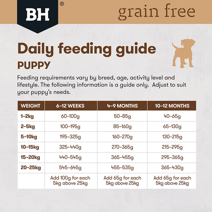 Black Hawk Grain Free Puppy 2.5kg  - Ocean FIsh